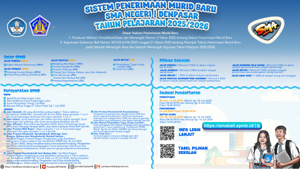 JUKNIS SPMB SMA 2025/2026